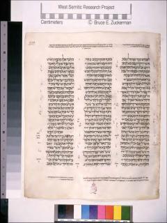 Yehezkiel 42:12-43:11